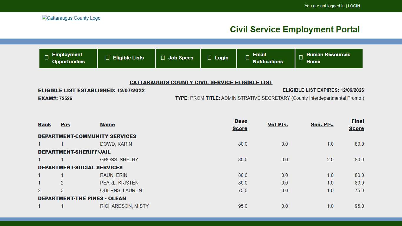 Cattaraugus County Civil Service
